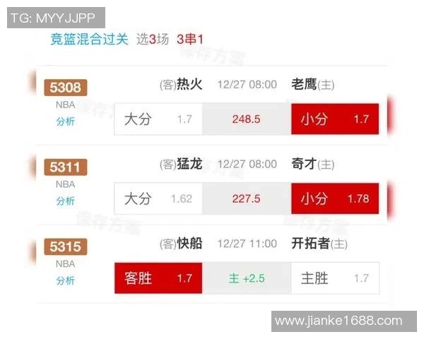 26日雷霆与火箭对决前瞻分析及比赛结果预测