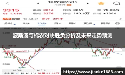 波斯波与棉农对决胜负分析及未来走势预测